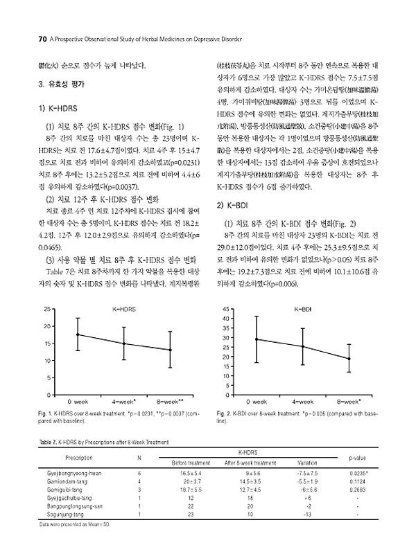 sub-adult-depress-effect-img-04