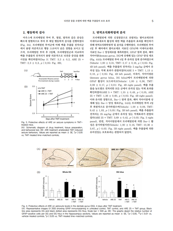 sub-adult-epilepsy-effect-img-02
