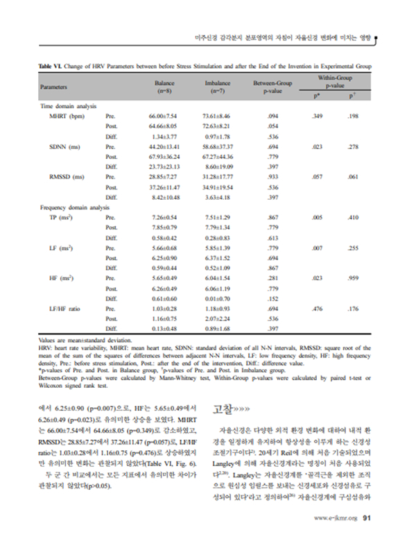 sub-dysautonomia-effect-img-02