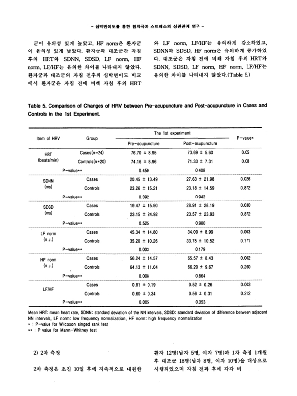 sub-dysautonomia-effect-img-08