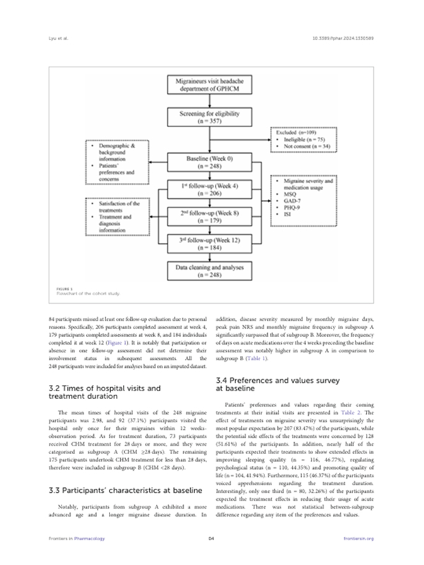 sub-headache-effect-img-02