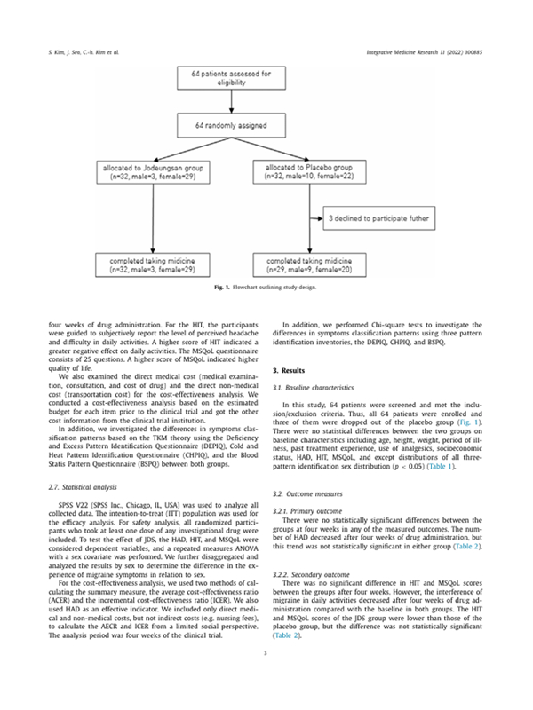 sub-headache-effect-img-04
