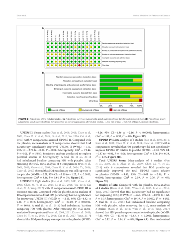 sub-parkinsons-disease-effect-img-02