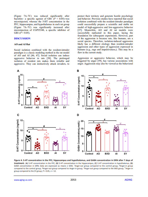 sub-pediatric-anger-effect-img-04