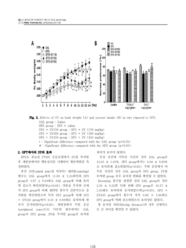 sub-stress-effect-img-02