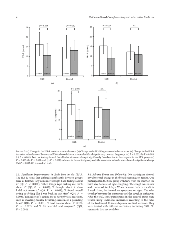 sub-stress-effect-img-04