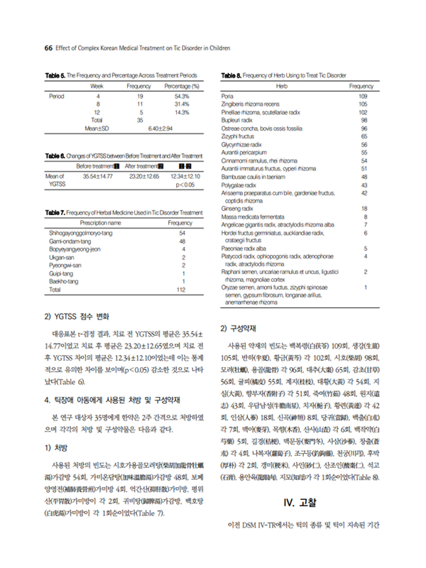 sub-young-tic-effect-img-02