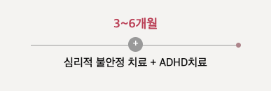 청소년 ADHD 치료 단계 2 - 3~6개월